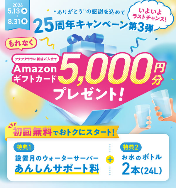 アクアクララ申し込みキャンペーン
