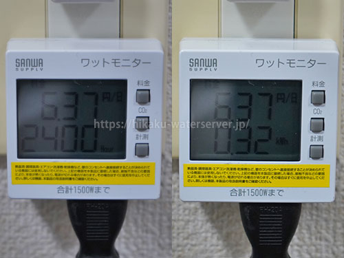 アキュアマインの電気代計測画面、24時間あたりの消費電力