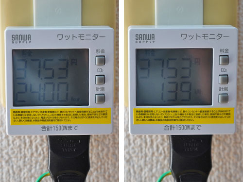 クリクラ プティオをエコモードで使用した電気代を計測。左：料金と時間、右：料金と積算電力量