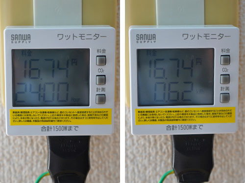 クリクラ プティオをエコモードで使用した電気代を計測。左：料金と時間、右：料金と積算電力量