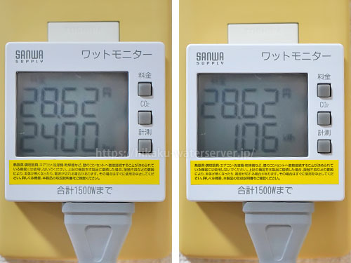 エブリィフレシャス・トール＋カフェの省エネ機能を使用しなかった電気代。左：料金と時間、右：料金と積算電力量