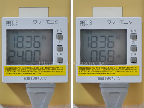 エブリィフレシャス・トール＋カフェのエコモードとSLEEPモードを使用した電気代。左：料金と時間、右：料金と積算電力量