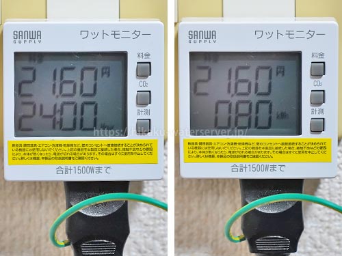 デュオミニ、エコモードとSLEEP機能を使用した電気代を計測。左：時間、右：積算電力量