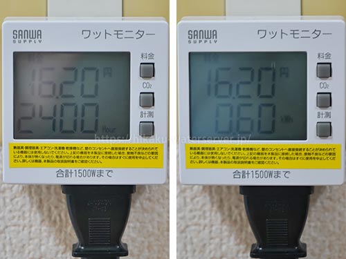 スラット＋カフェ、エコモード・SLEEP機能を使用した電気代を計測。左：時間、右：積算電力量