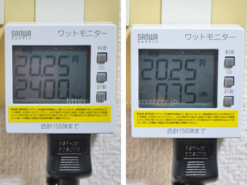ジャパネットウォーター、エコモード使用時の24時間の電気代を計測。左:料金と時間、右:料金と積算電力量