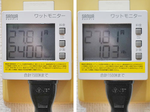 ピュレスト、エコモードで使用した電気代を計測。左:料金と時間、右:料金と積算電力量