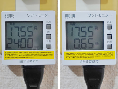 ロッカ・リッタ、通常使用時の24時間の電気代を計測。左：料金と時間、右：料金と積算電力量