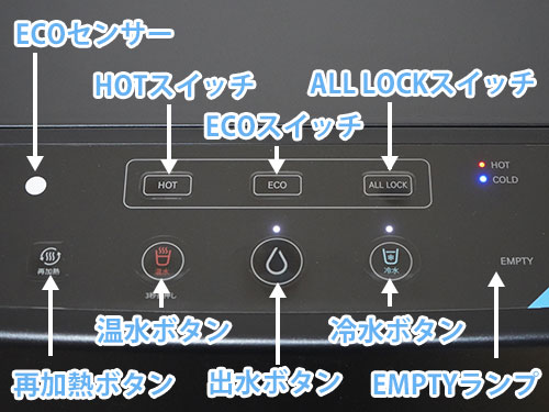 Slim-RⅡ(スリムアールツー)、操作パネルの説明