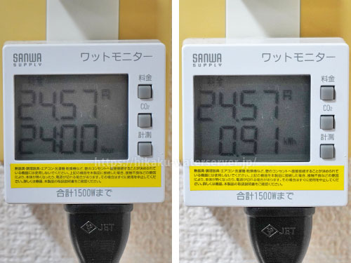プレミアムウォーター・オーラのエコモード使用時の24時間の電気代を計測。左:料金と時間、右:料金と積算電力量