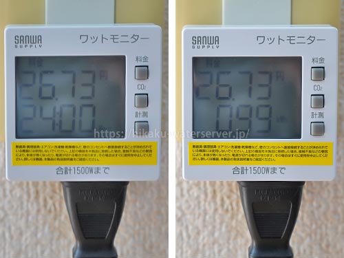 プレミアムウォーター・カドー、弱冷水でエコモードなしの電気代を計測。左：時間、右：積算電力量