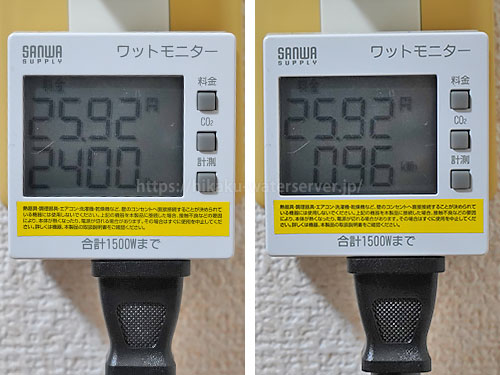 しずくりあ スキットのエコモードを使用した電気代を計測。左：料金と時間、右：料金と積算電力量