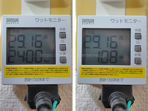 ヴィヴィウォーター・ミストの省エネ機能を使用しない場合の電気代を計測。左：料金と時間、右：料金と積算電力量