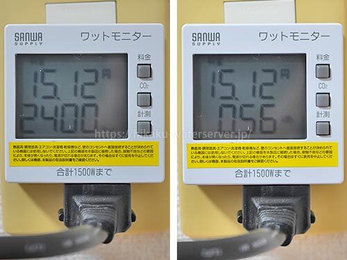 ウォータースタンド・アイコン、温水約70℃で使用時の電気代 15.12円／日