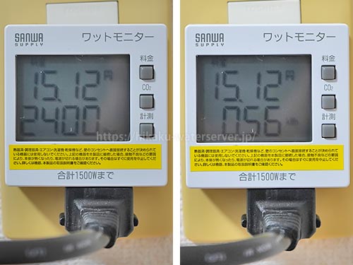 ウォータースタンド「アイコン」、温水70℃＋スリープモードで使用した電気代を計測。左：時間、右：積算電力量