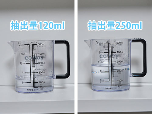 ウォータースタンド・ピュアライフの抽出量120mlと250ml