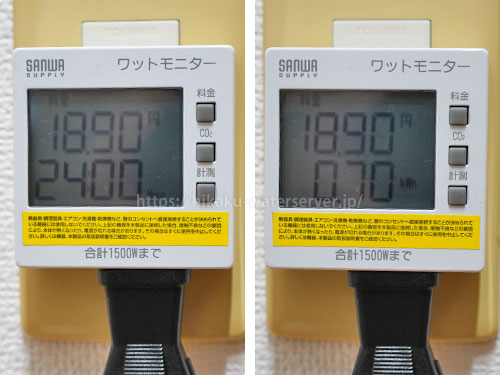 ウォータースタンド・ピュアライフ S、節電モード(レベル1)で使用した電気代を計測。左:料金と時間、右:料金と積算電力量
