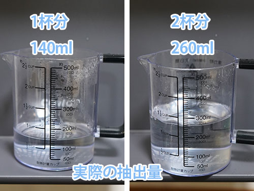 ウォータースタンド・ピュアライフ Sのコップ1杯分と2杯分の抽出量