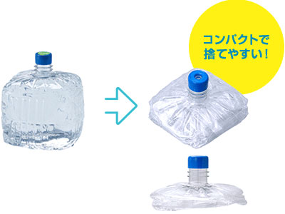 使い切ったボトルは小さくたためゴミとして処分