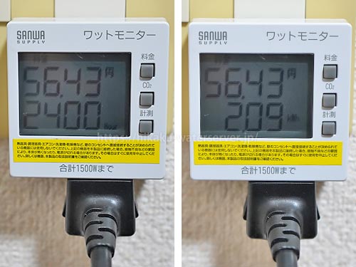 アクアスリム24時間の電気代を計測。左：時間、右：積算電力量