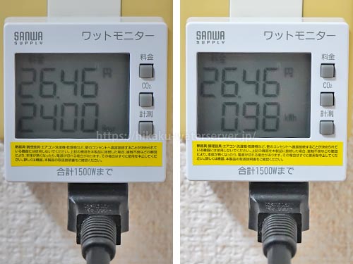 アクアウィズ省エネ運転24時間の電気代を計測。左：時間、右：積算電力量