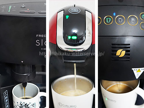 スラット+カフェ、アクアウィズのコーヒー抽出時の写真