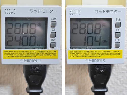 スマートプラス、通常運転での電気代を計測。左：時間、右：積算電力量