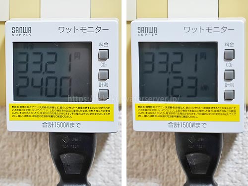 コスモウォーター・Smartプラスサーバーのエコモード使用した電気代を計測。左：時間、右：積算電力量