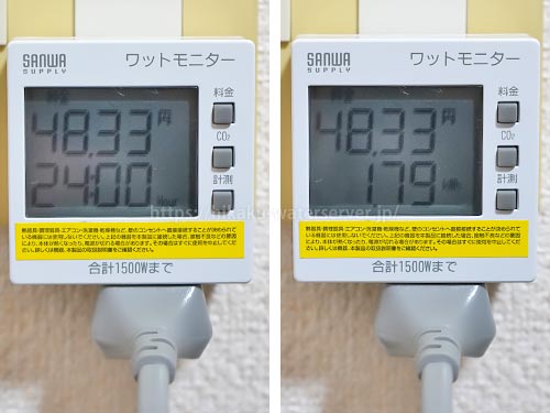 クリクラサーバー24時間の電気代を計測。左：時間、右：積算電力量