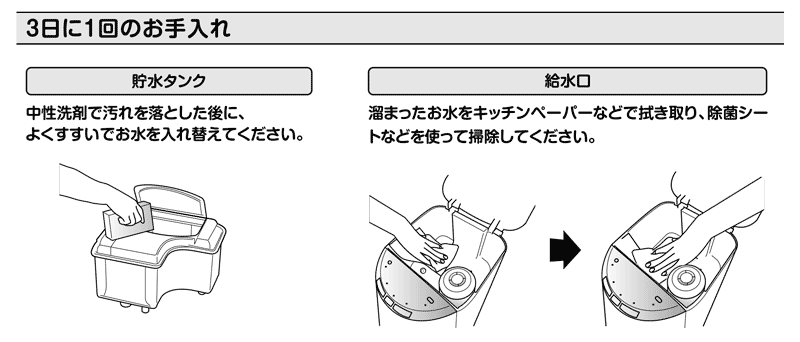エブリィフレシャス・ミニのお手入れの説明書画像1