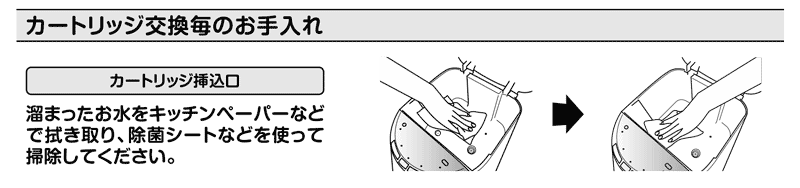 エブリィフレシャス・ミニのお手入れの説明書画像3