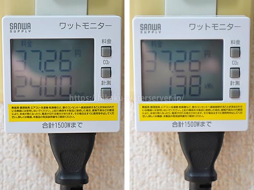 サイフォンプラス、エコモードを使用した電気代を計測。左：時間、右：積算電力量