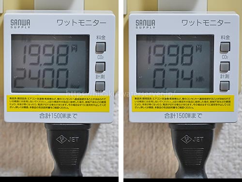 amadanaグランデサーバー、エコモード使用しない24時間の電気代を計測。左：時間、右：積算電力量