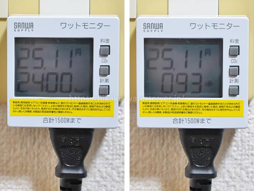 スリムサーバーIIIショートのエコモード使用時の電気代を計測。左：時間、右：積算電力量