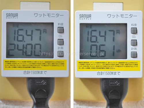 ウォータースタンド・ピュアライフ、節電モード（レベル2）で使用した電気代を計測。左：料金と時間、右：料金と積算電力量